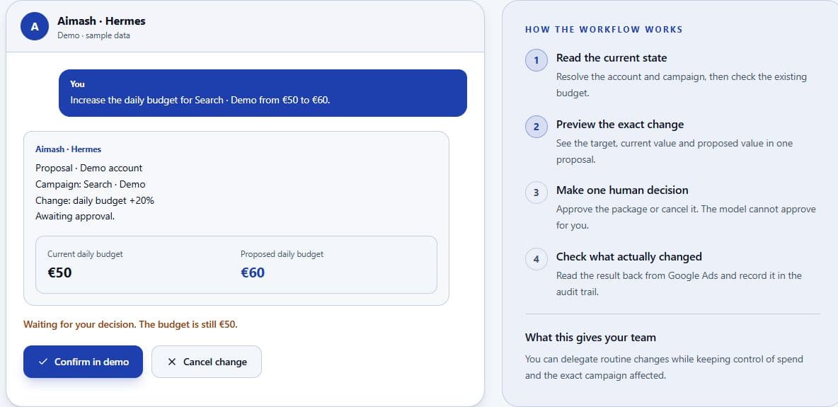 Aimash — Google Ads work from Telegram